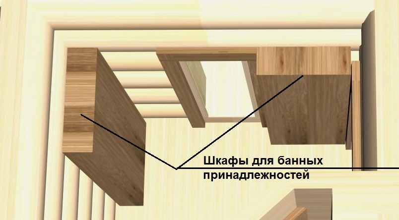 Проект загородного дома-бани