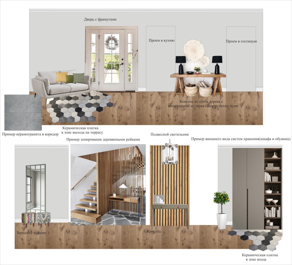 Обложка проекта: Стилистические подборки(коллажи)