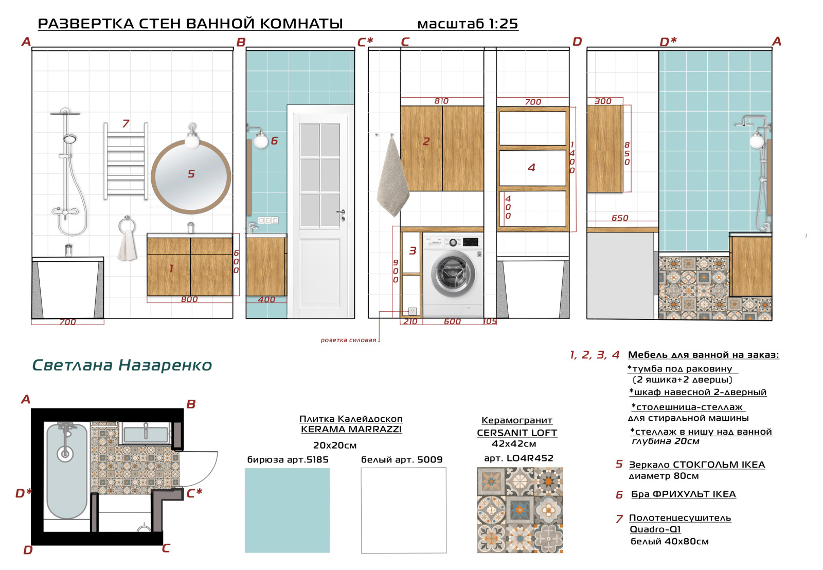 Развертка стен ванной комнаты