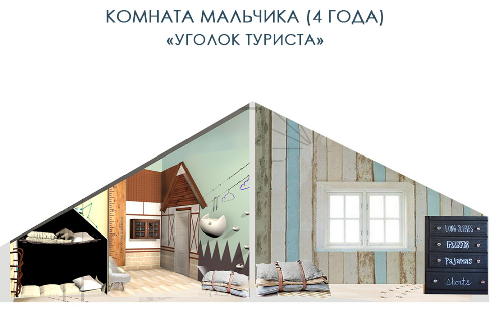 Дизайн интерьера в скандинавском стиле