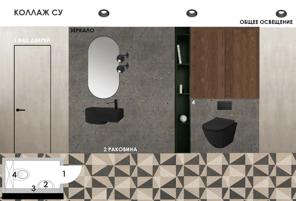 ЖК Фили Сити