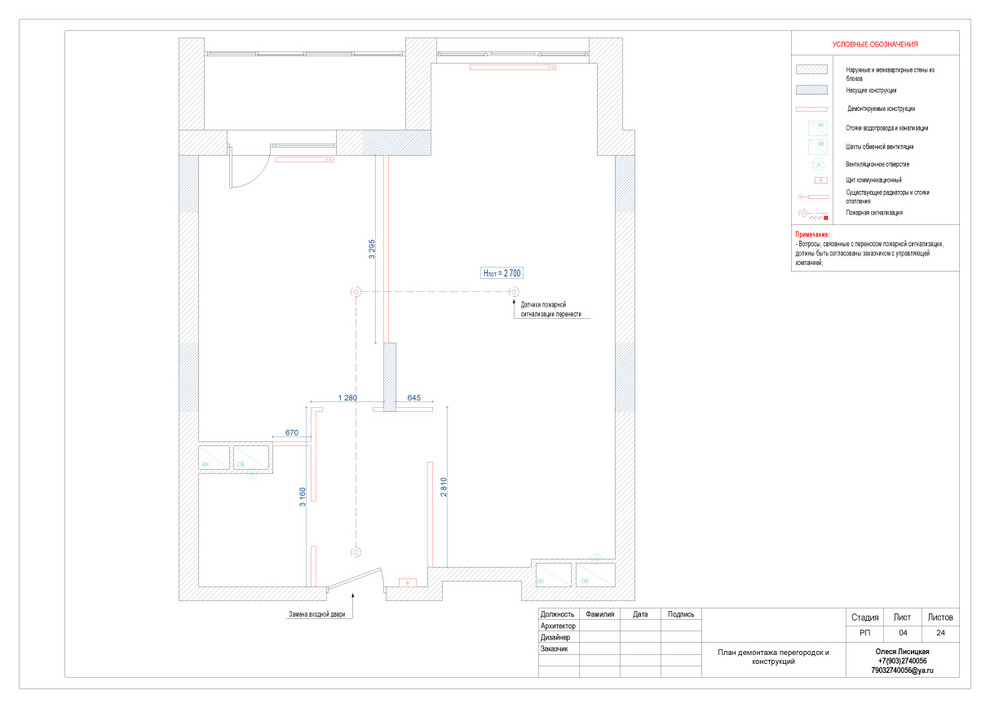 Состав проекта