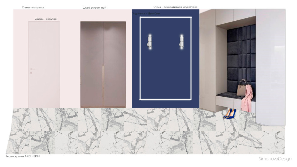 Уютный минимализм. Коллаж прихожей