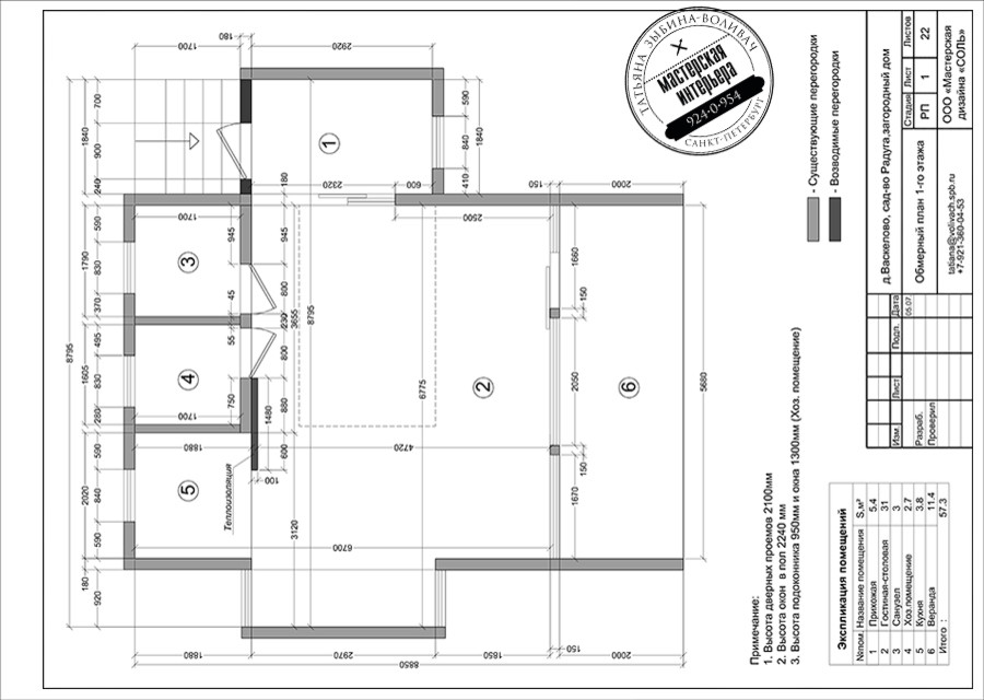 Erica Garden дизайн-проект загородного дома