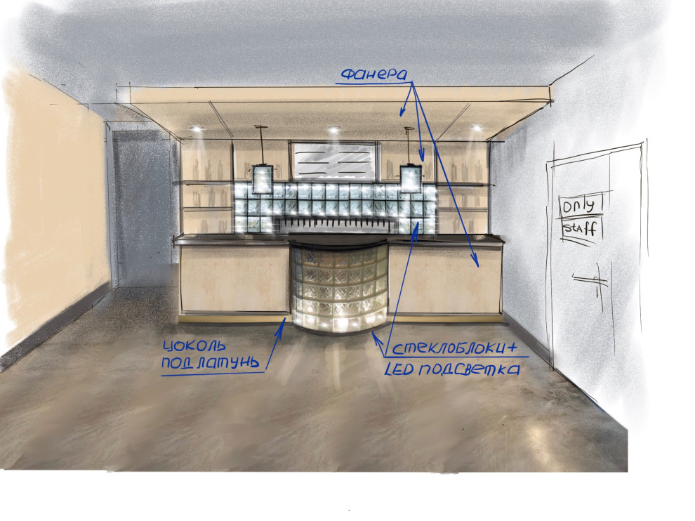 Эскизы(всякие разные)