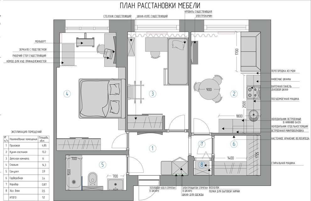 Свежесть моря. Проект