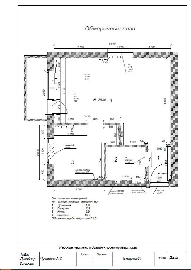Дизайн проект для молодой девушки.