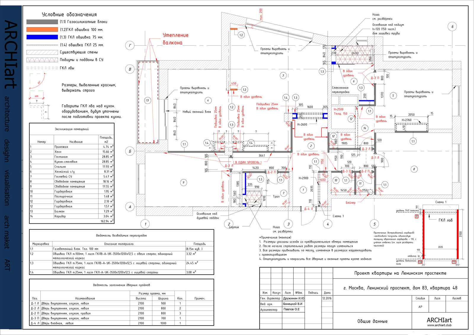 Современная классика