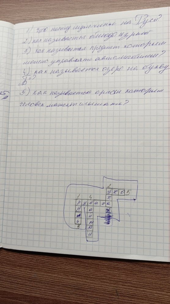 Татьяна Мицкевич