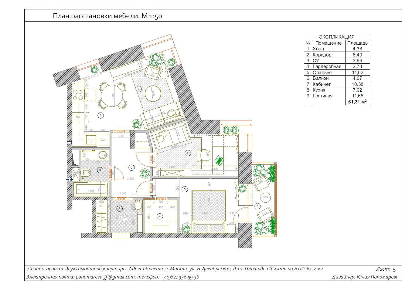 Обложка проекта: 1905