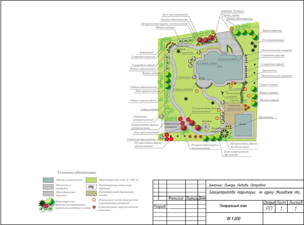 Ландшафтный дизайн 30 соток