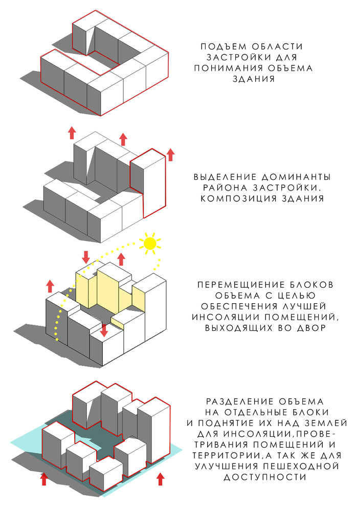 Здание жилого комплекса