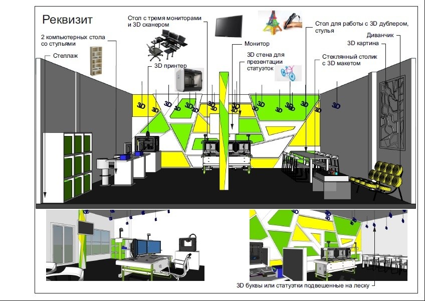 Обложка проекта: Концептуальный проект детского тематического парка "Город профессий"