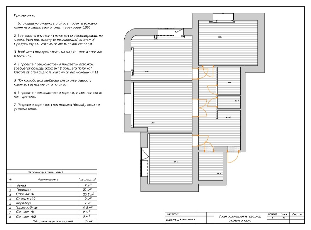 план размещения потолков. Уровни опуска