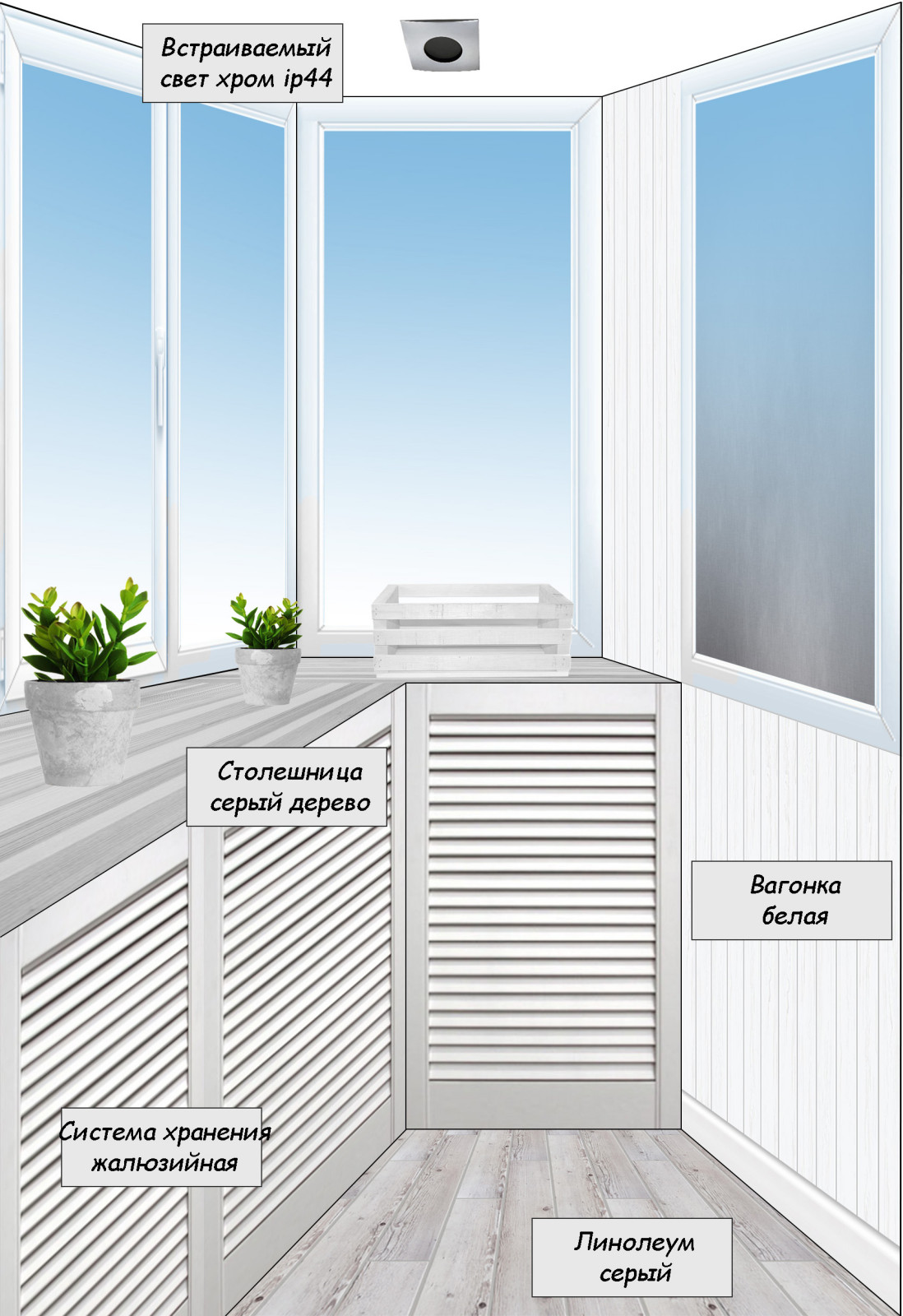 Коллаж балкон