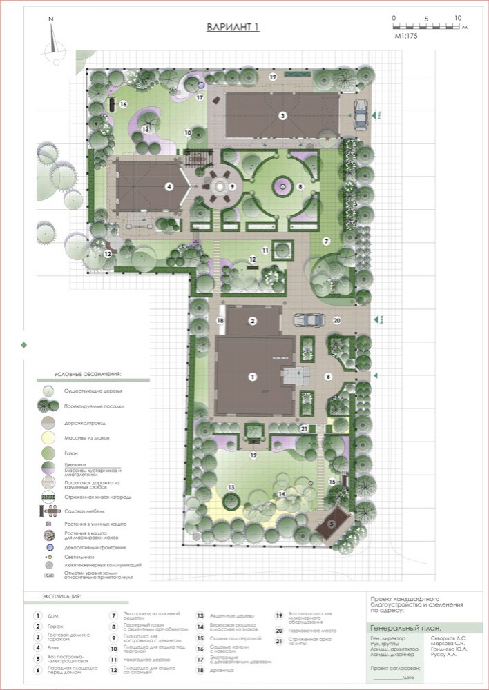 Обложка проекта: Ландшафтный проект - Этюд в зелёных тонах