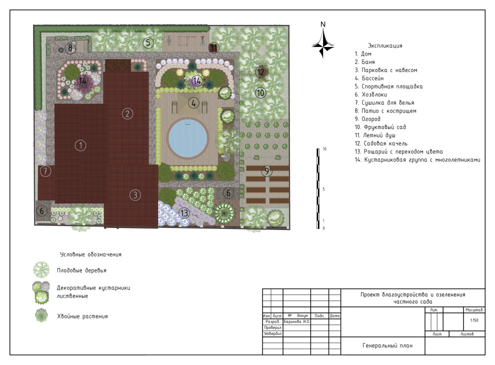 Дачный участок в Краснодаре