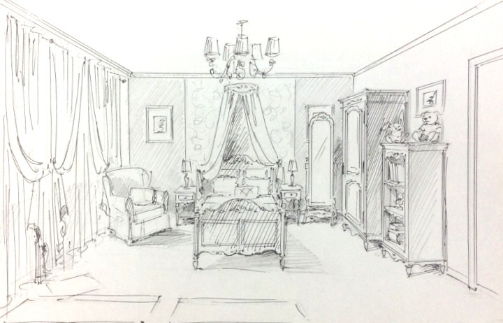 Визуализации