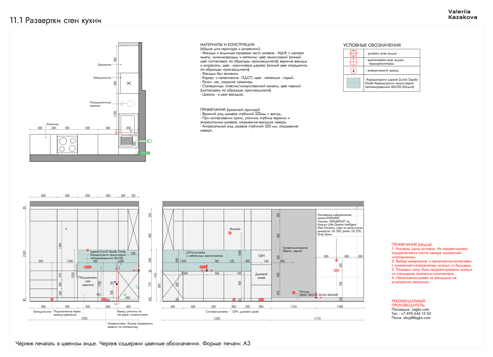 Развертки стен кухни