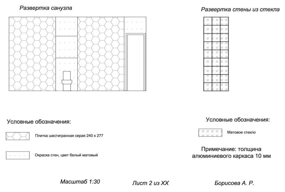 Планировки