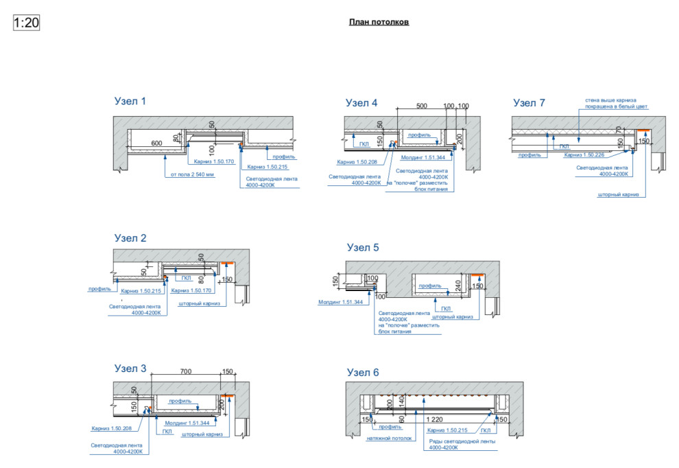 План потолков: примеры