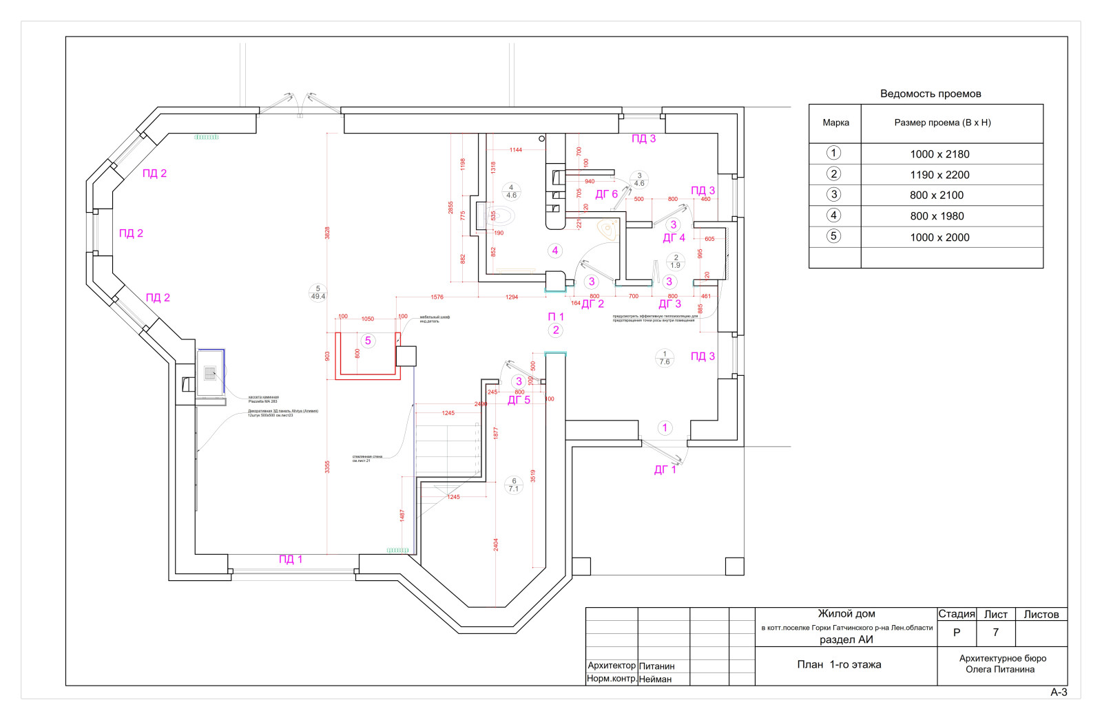 Рабочий проект интерьера современного коттеджа
