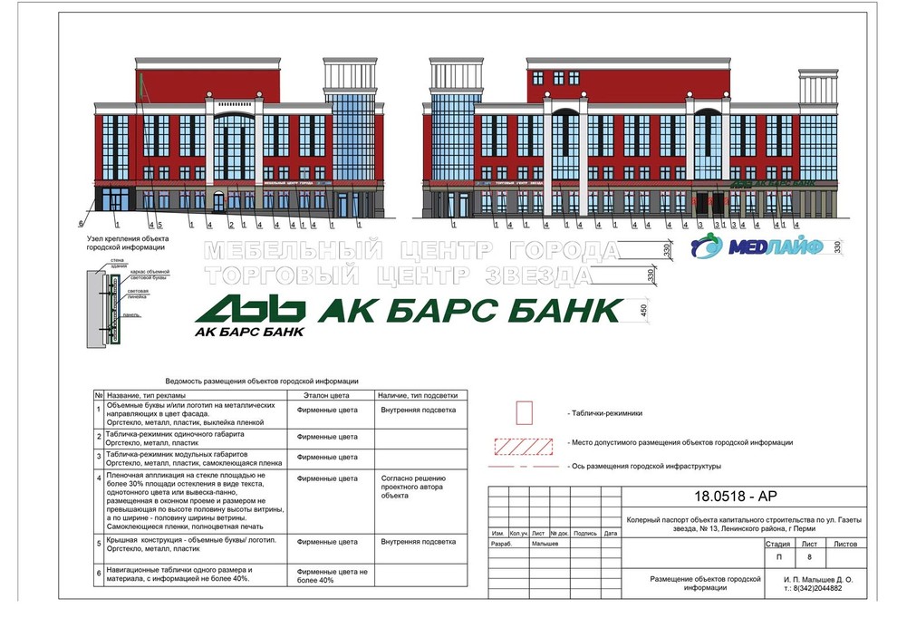 Колерный паспорт в Перми, Газеты звезда