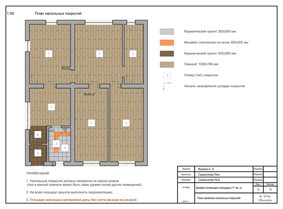 Рабочая документация для дизайн-проекта интерьера площадью 77 кв. м