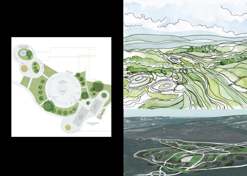 Разработка генплана восстановления села в виде экологического поселения