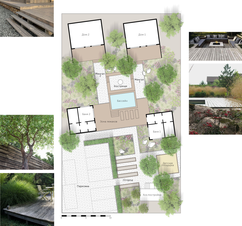 Генеральный план