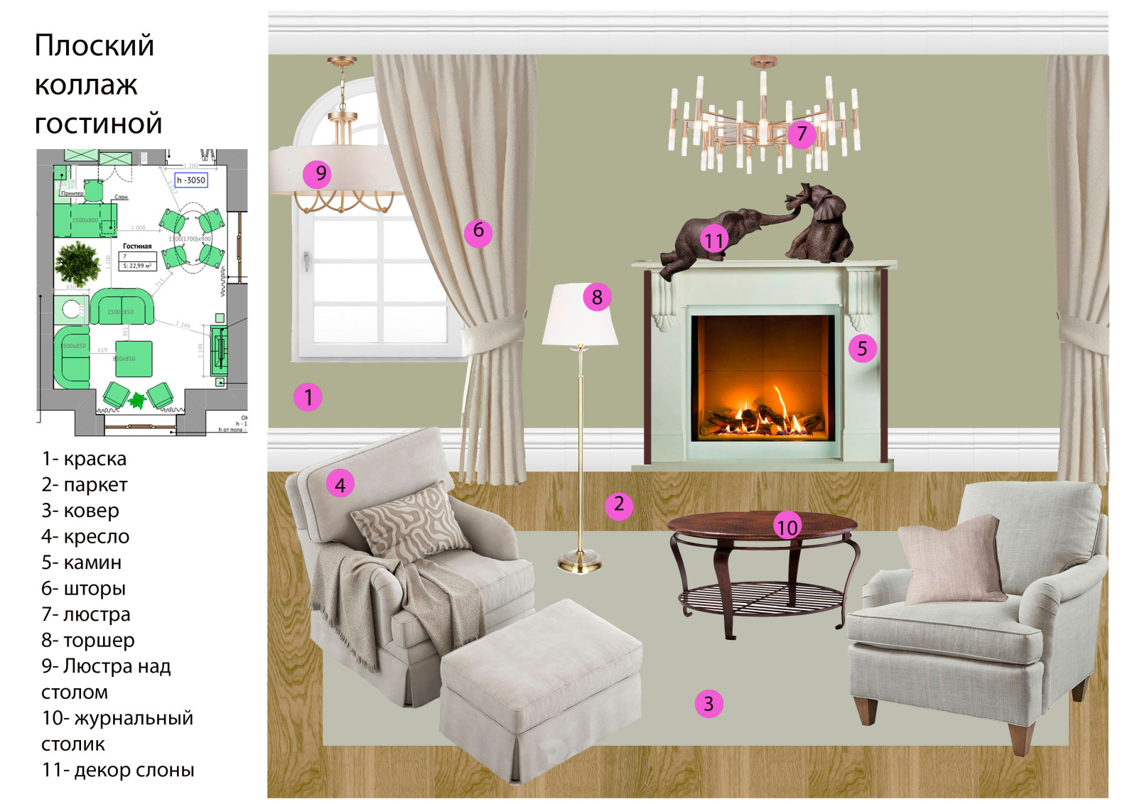 Обложка проекта: Большая Ижора