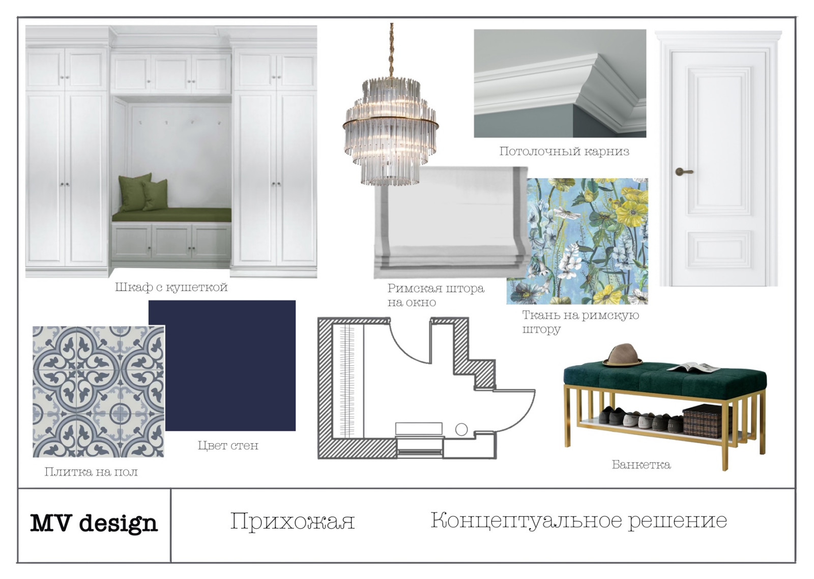 Эскизы интерьеров - прихожая