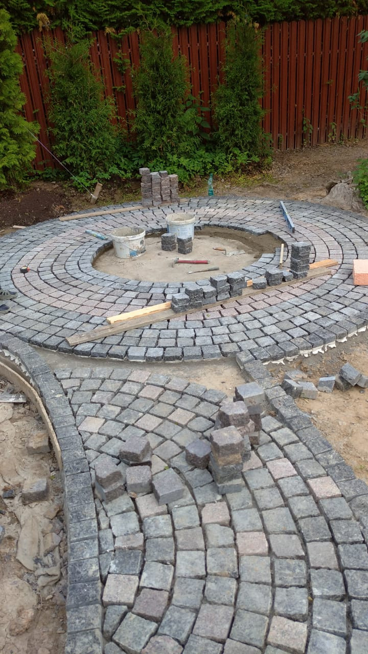 В работе 2021-2020-2019-2018-2017-2016