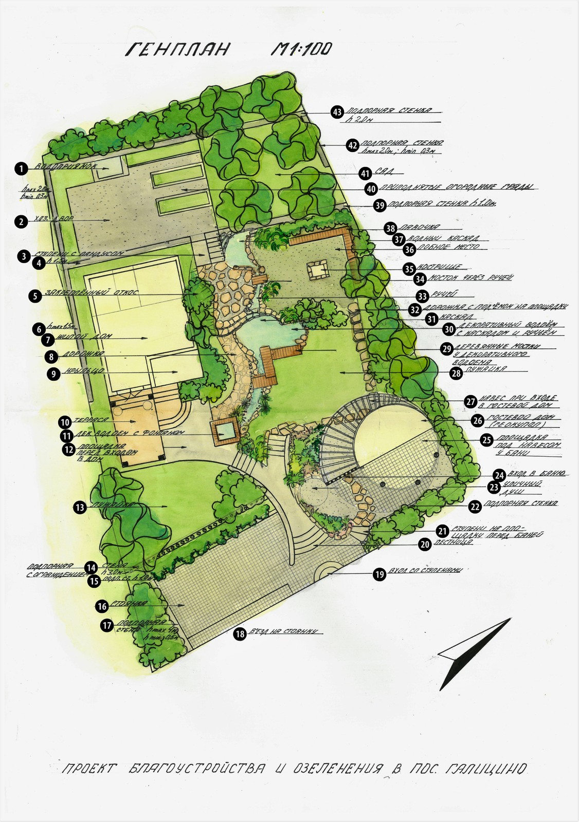 Обложка проекта: "Горный поток"