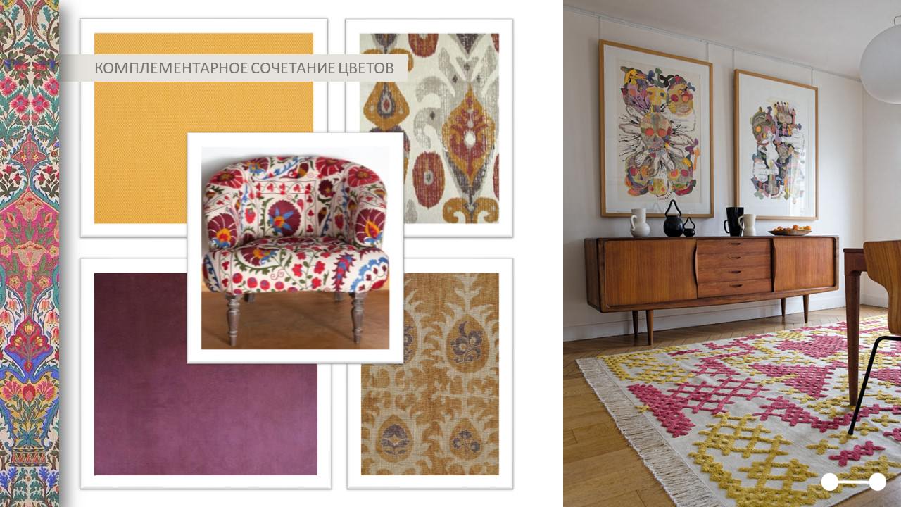 Обложка проекта: Мудборды