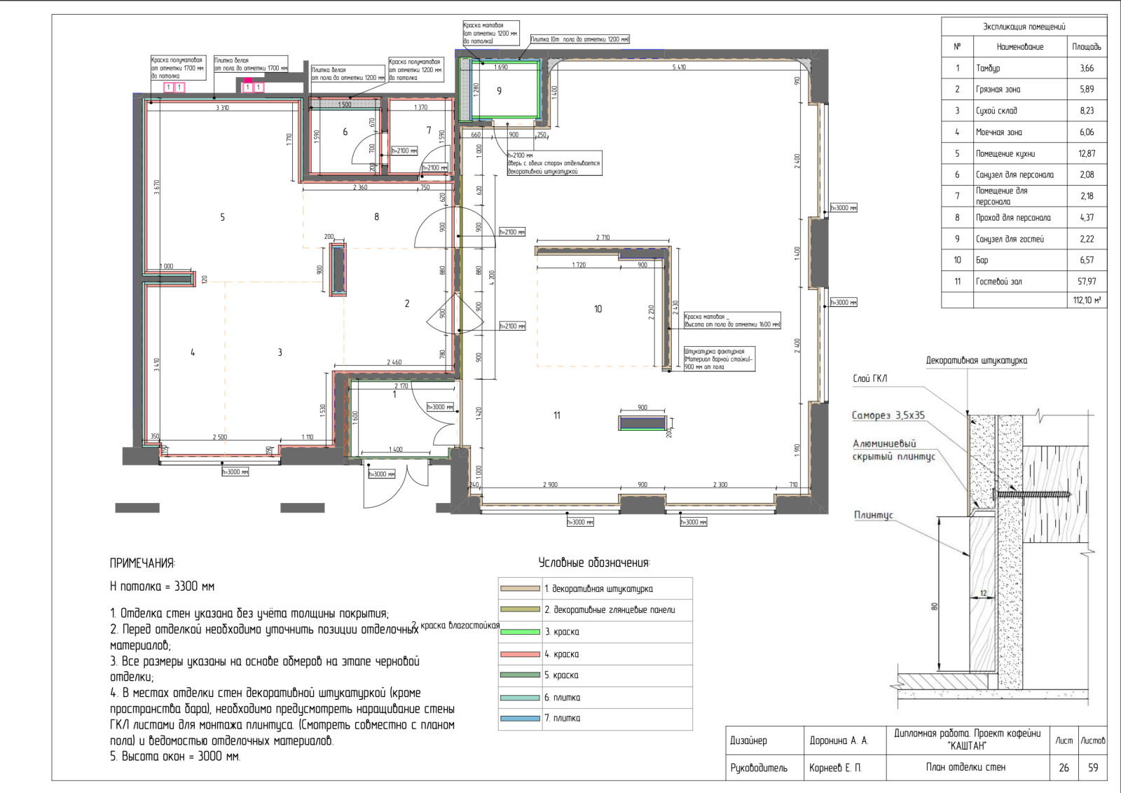 Рабочие чертежи к проекту "КАШТАН"