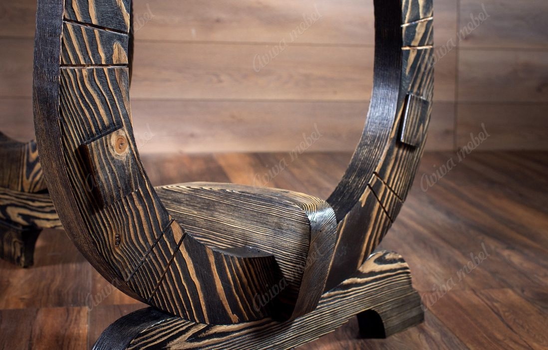 Сергей aviva-mebel