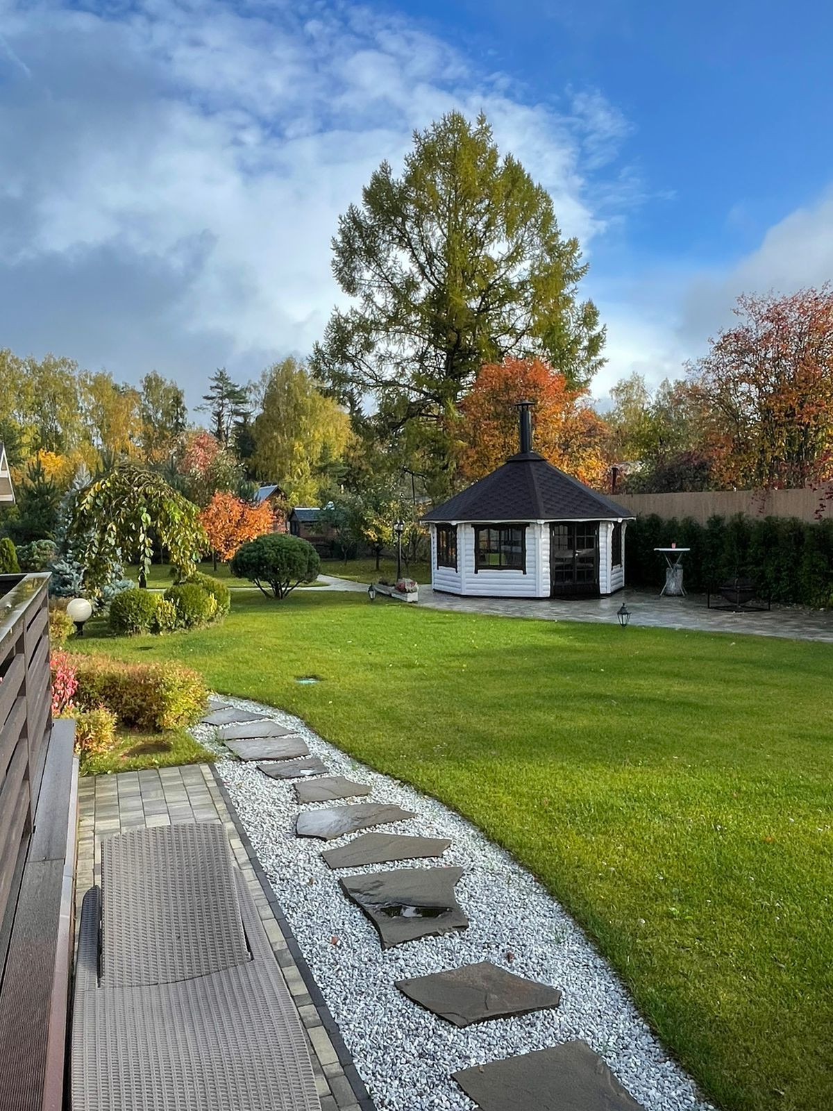 Обложка проекта: Сады осенью