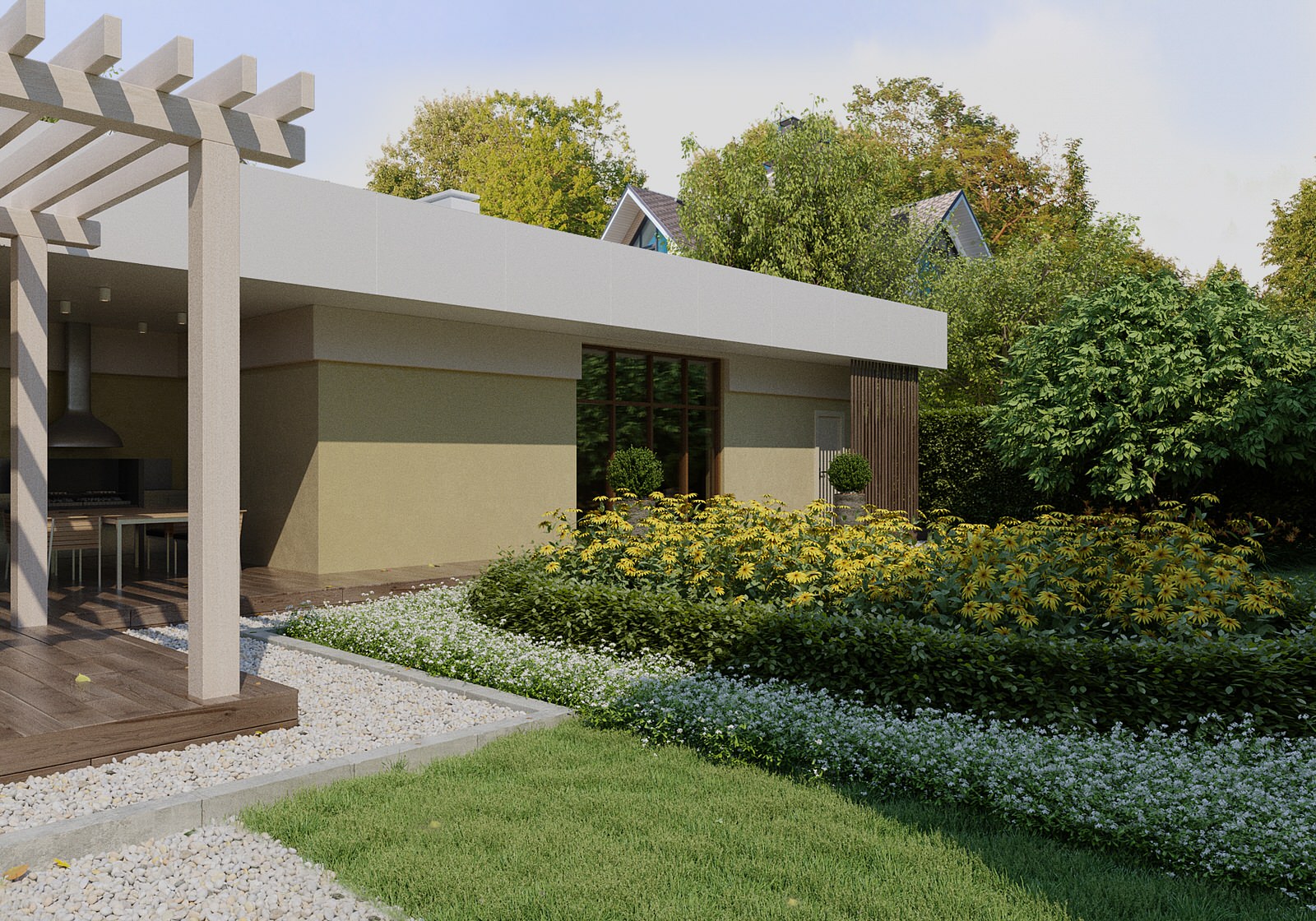 Проект благоустройства и ландшафтного оформления участка