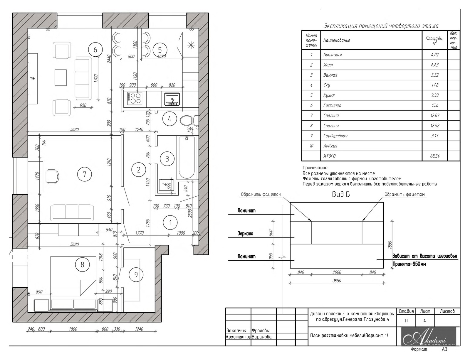 ЖК Арбековская застава,перепланировка и дизайн квартиры