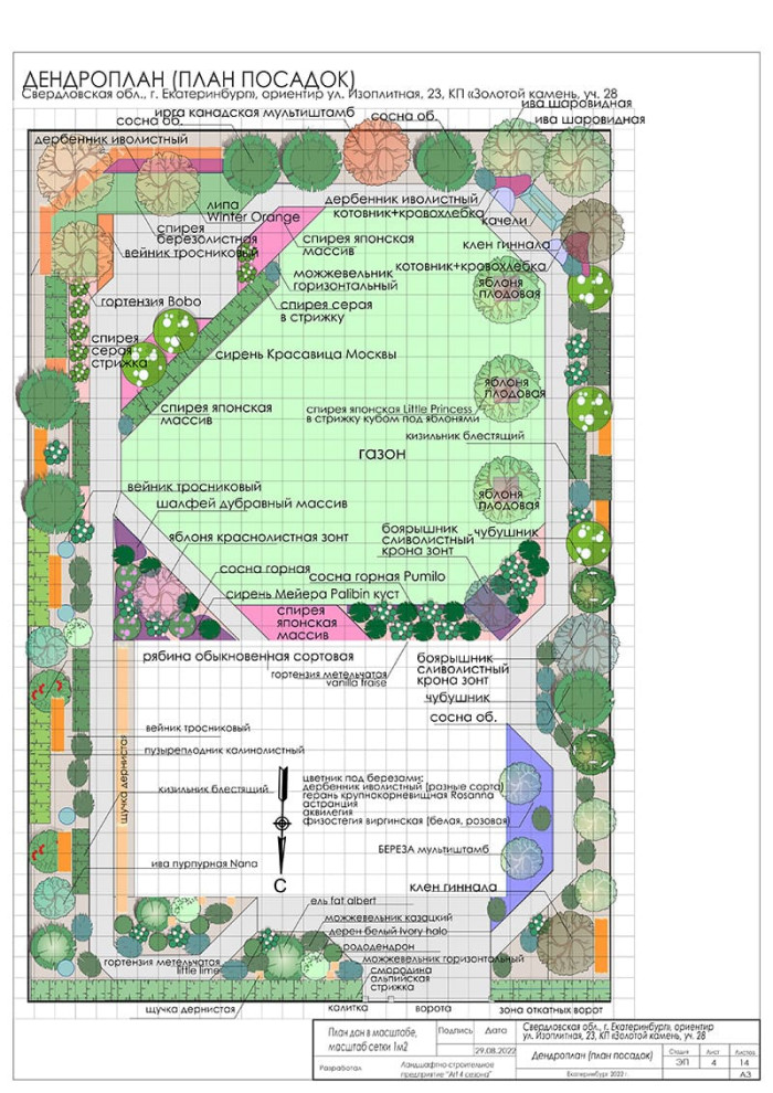 Обложка проекта: Разработка проектов