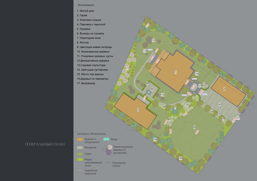 Ландшафтный дизайн загородного участка