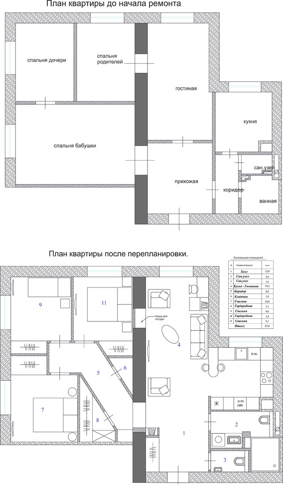 Планировочное решение