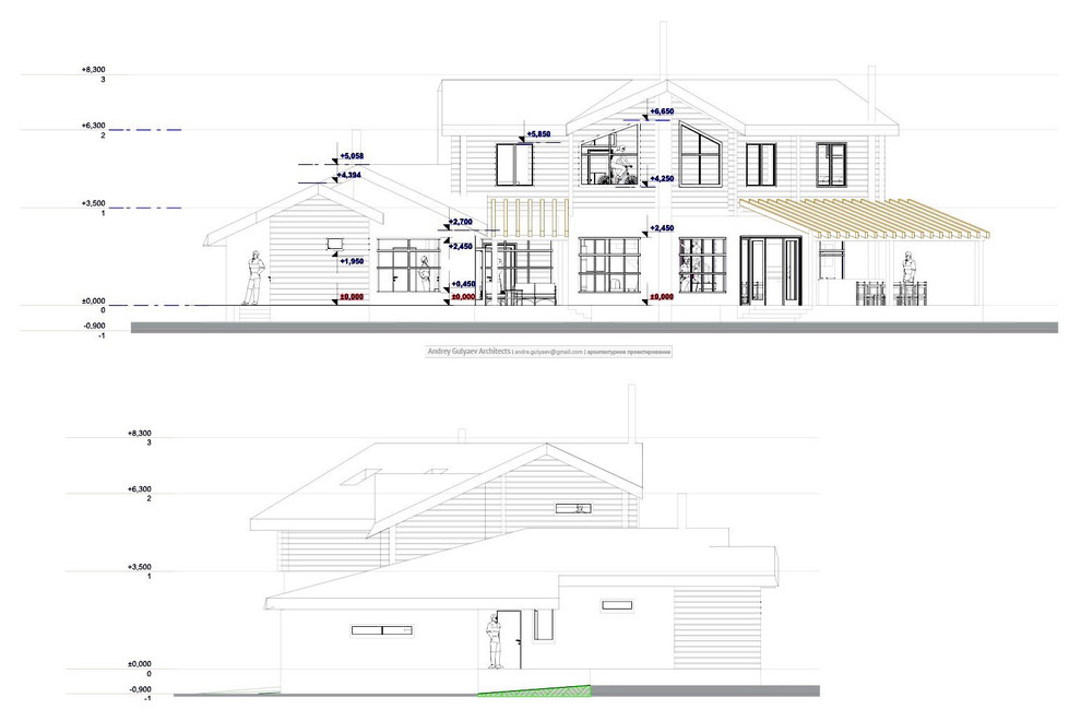 Elevations