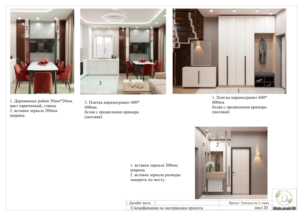 Проект: Коттедж 90 м.2