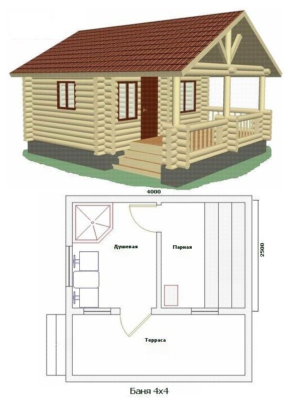 Обложка проекта: беседки, бани