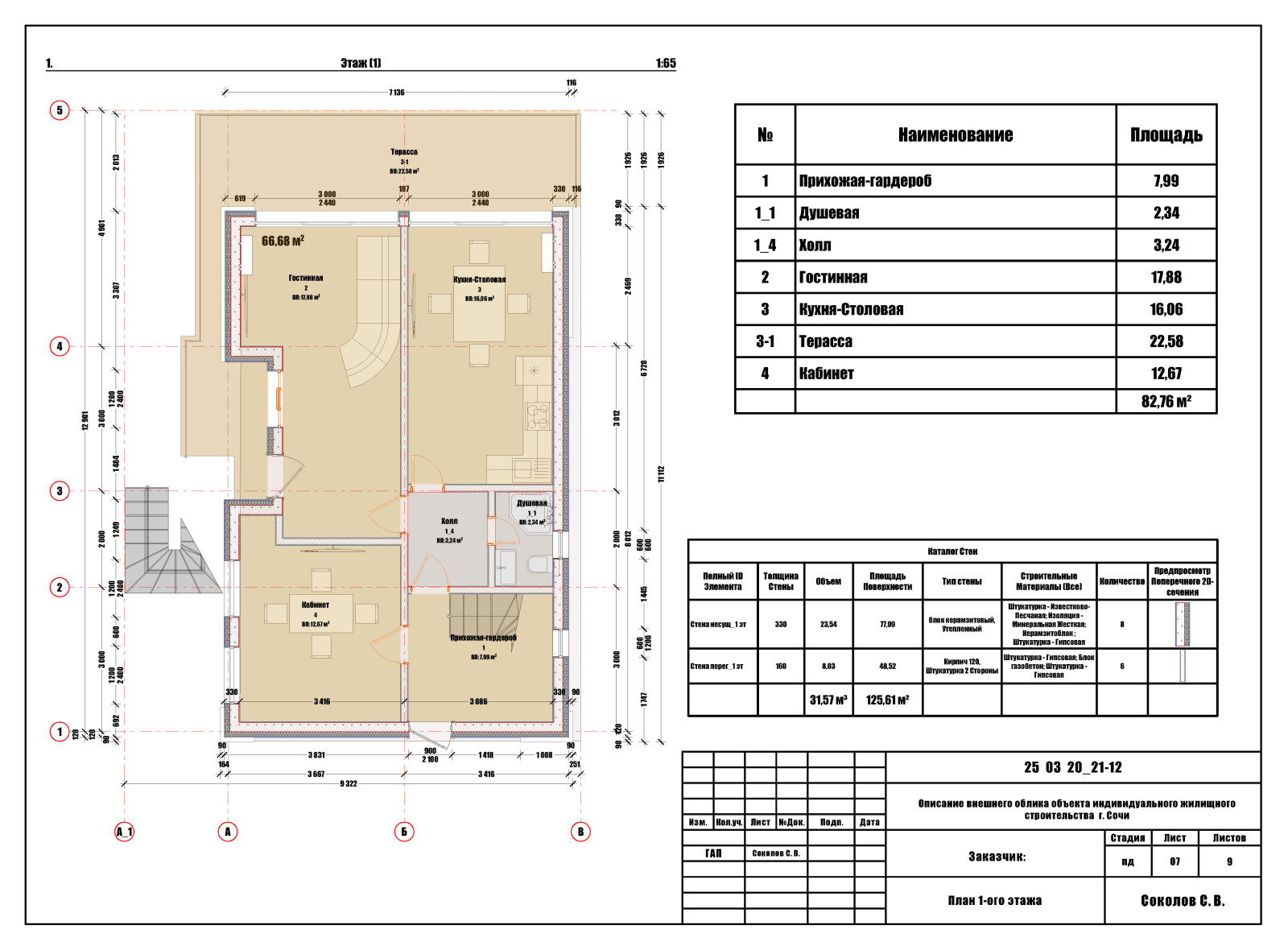 Проект реконструкции недостроенного дома (привязка к существующему цоколю).