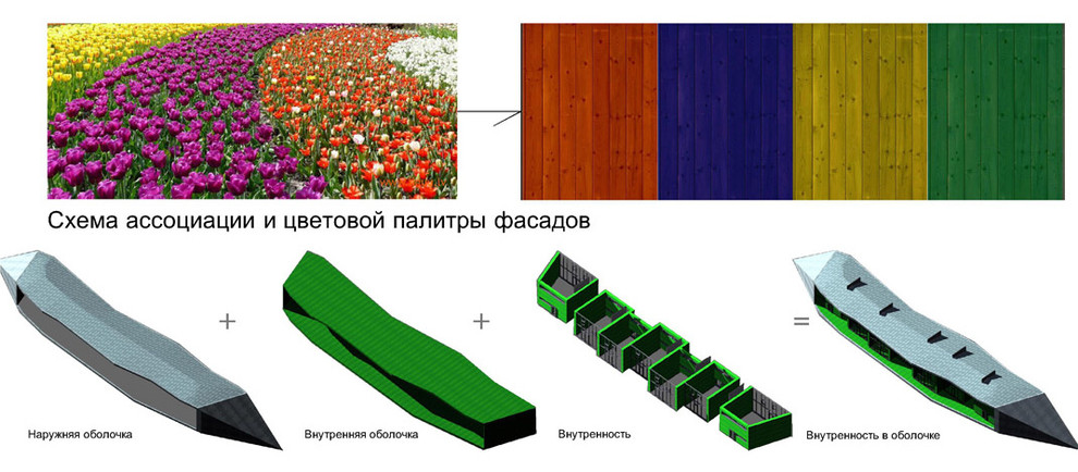 Таунхаусы в Сколково 2