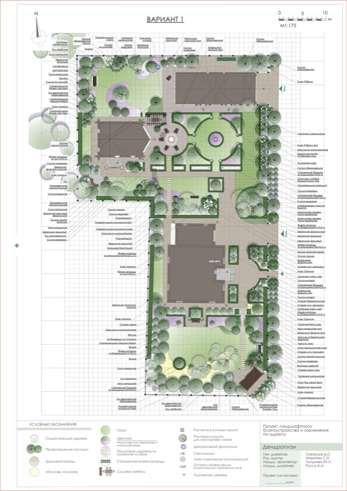 Ландшафтный проект - Этюд в зелёных тонах