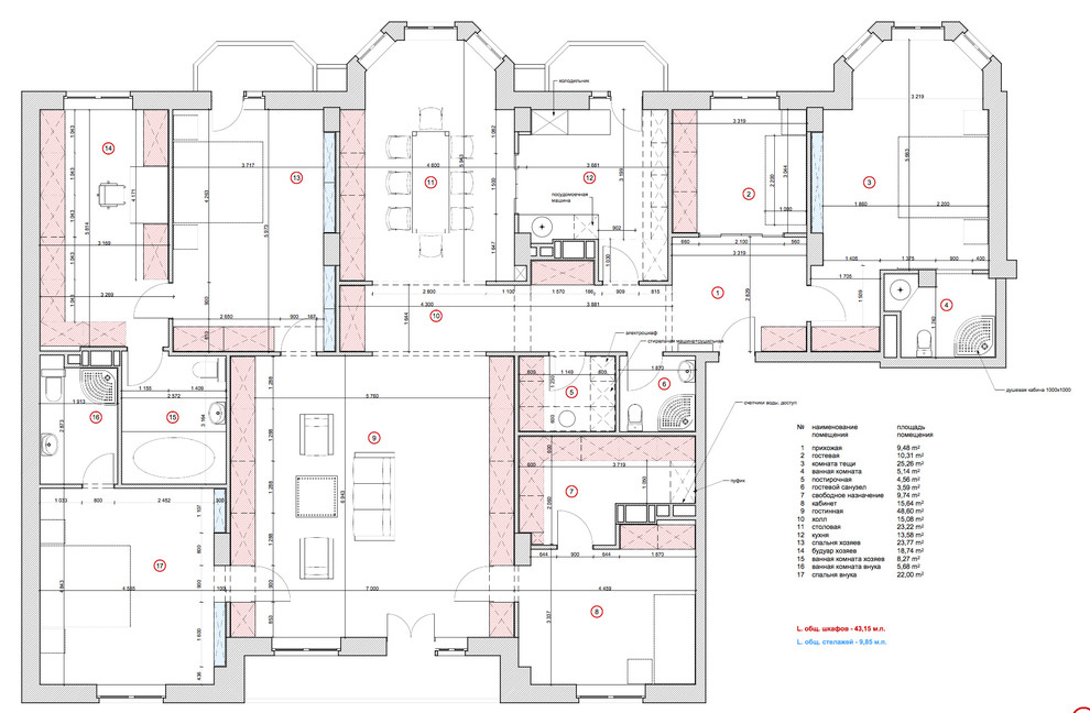 Обложка проекта: планировки